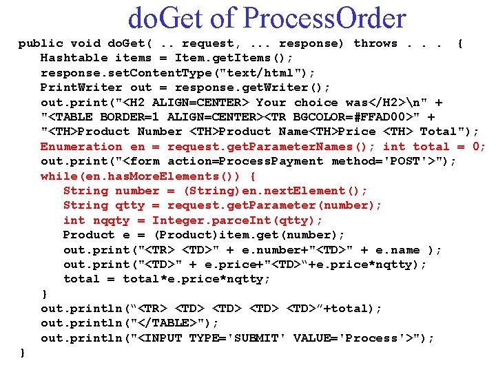 do. Get of Process. Order public void do. Get(. . request, . . .