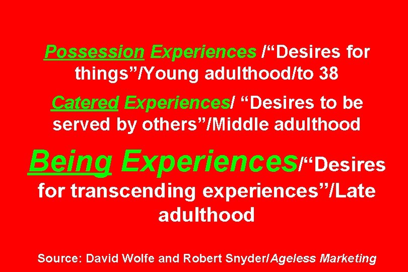 Possession Experiences /“Desires for things”/Young adulthood/to 38 Catered Experiences/ “Desires to be served by