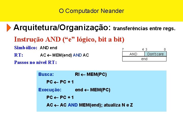 O Computador Neander Arquitetura/Organização: transferências entre regs. Instrução AND (“e” lógico, bit a bit)
