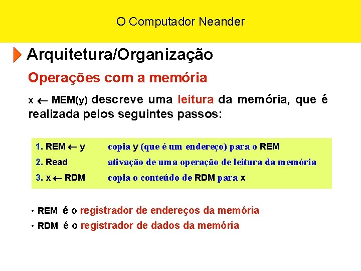 O Computador Neander Arquitetura/Organização Operações com a memória descreve uma leitura da memória, que