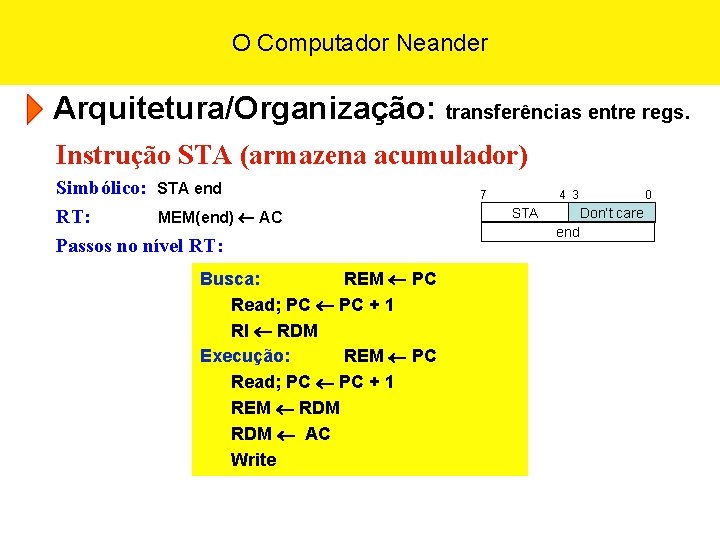 O Computador Neander Arquitetura/Organização: transferências entre regs. Instrução STA (armazena acumulador) Simbólico: STA end