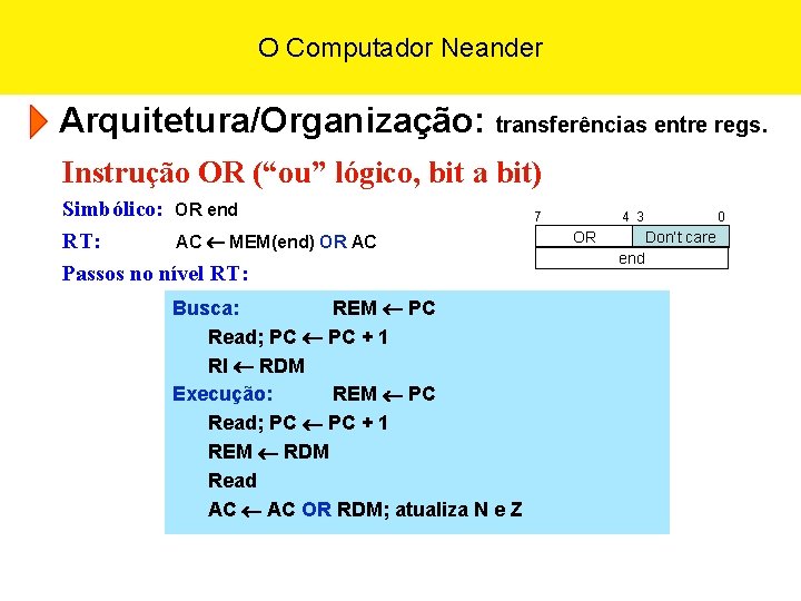 O Computador Neander Arquitetura/Organização: transferências entre regs. Instrução OR (“ou” lógico, bit a bit)