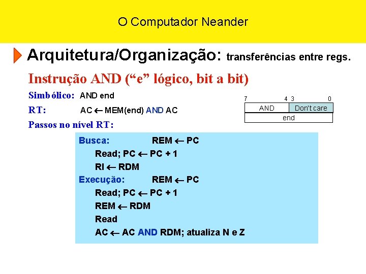 O Computador Neander Arquitetura/Organização: transferências entre regs. Instrução AND (“e” lógico, bit a bit)