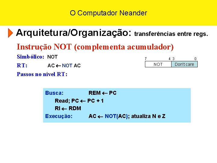 O Computador Neander Arquitetura/Organização: transferências entre regs. Instrução NOT (complementa acumulador) Simbólico: NOT RT: