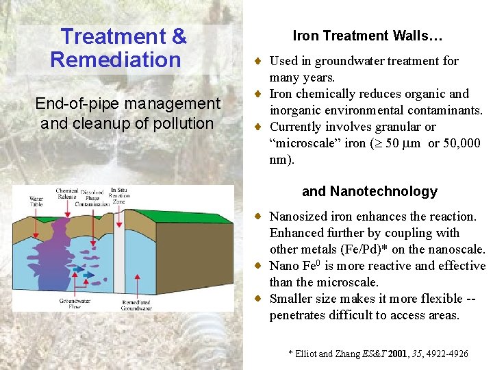 Treatment & Remediation End-of-pipe management and cleanup of pollution Iron Treatment Walls… Used in