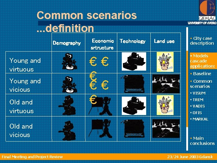 Common scenarios. . . definition Demography Young and virtuous Young and vicious Old and