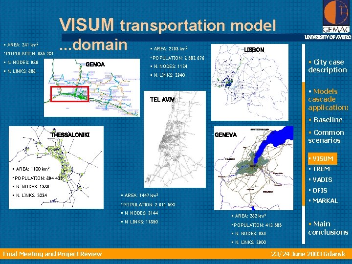 VISUM transportation model § AREA: 241 km 2 § POPULATION: 635 201 . .