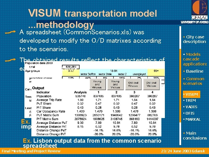 VISUM transportation model. . . methodology UNIVERSITY OF AVEIRO A spreadsheet (Common. Scenarios. xls)