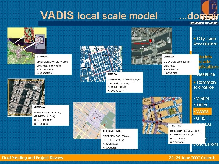 VADIS local scale model . . . domain UNIVERSITY OF AVEIRO § City case