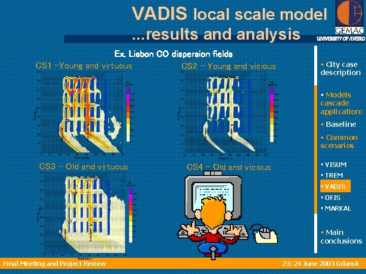 VADIS local scale model. . . results and analysis Ex. Lisbon CO dispersion fields