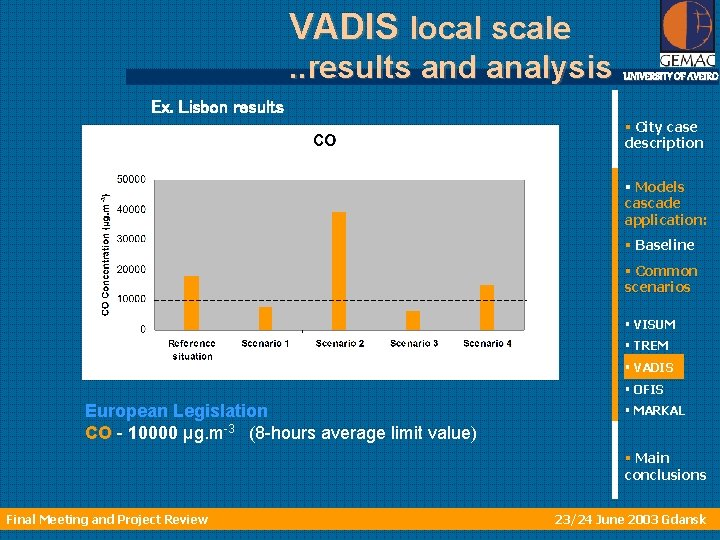 VADIS local scale. . results and analysis UNIVERSITY OF AVEIRO Ex. Lisbon results §