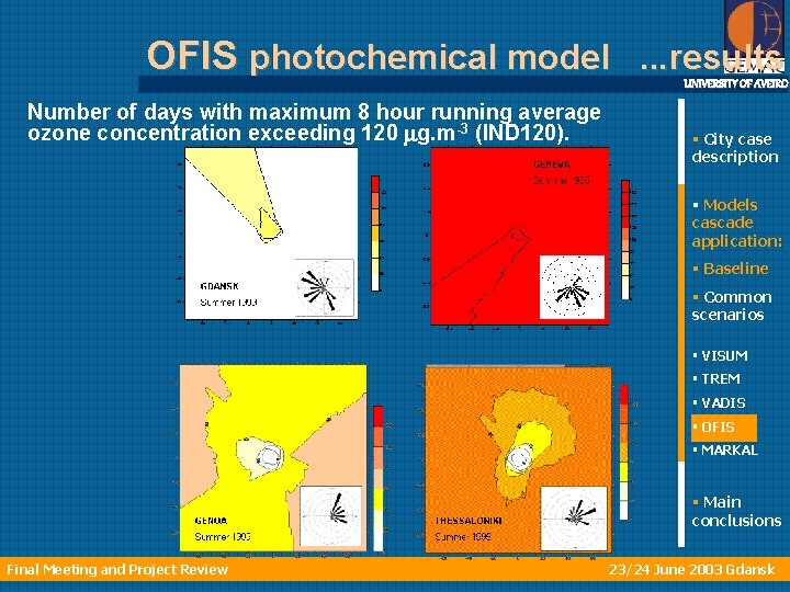 OFIS photochemical model. . . results UNIVERSITY OF AVEIRO Number of days with maximum