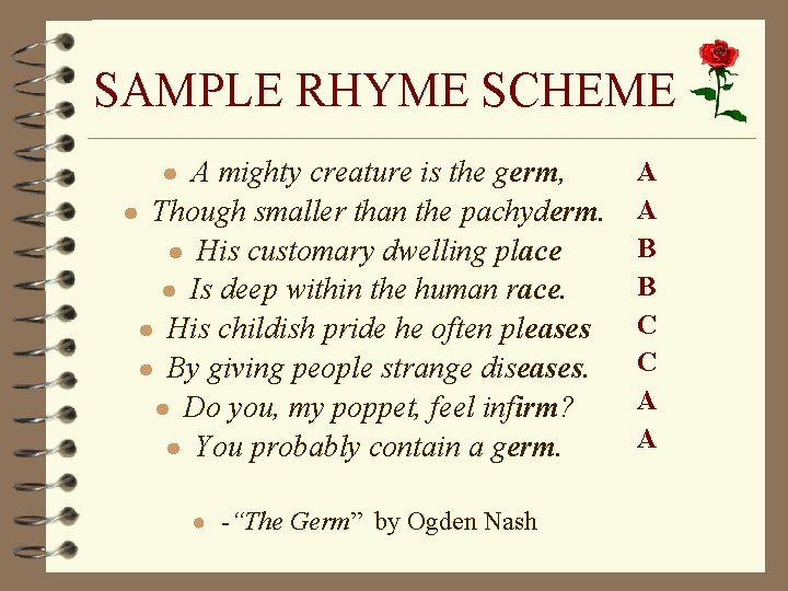 SAMPLE RHYME SCHEME ● A mighty creature is the germ, ● Though smaller than