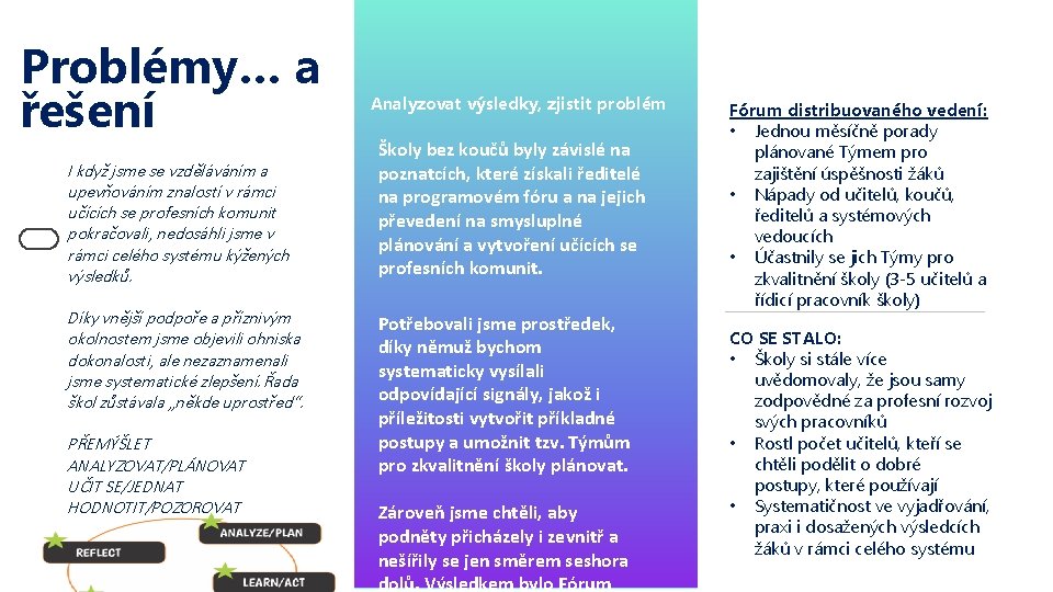 Problémy… a řešení I když jsme se vzděláváním a upevňováním znalostí v rámci učících