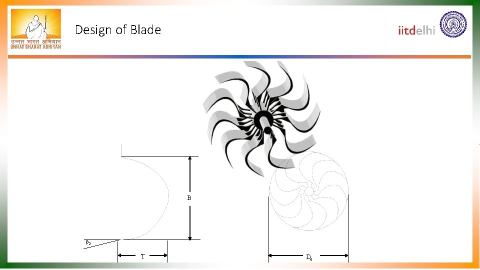 Design of Blade B 2 T Do 