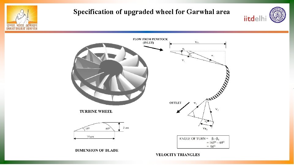 Specification of upgraded wheel for Garwhal area 