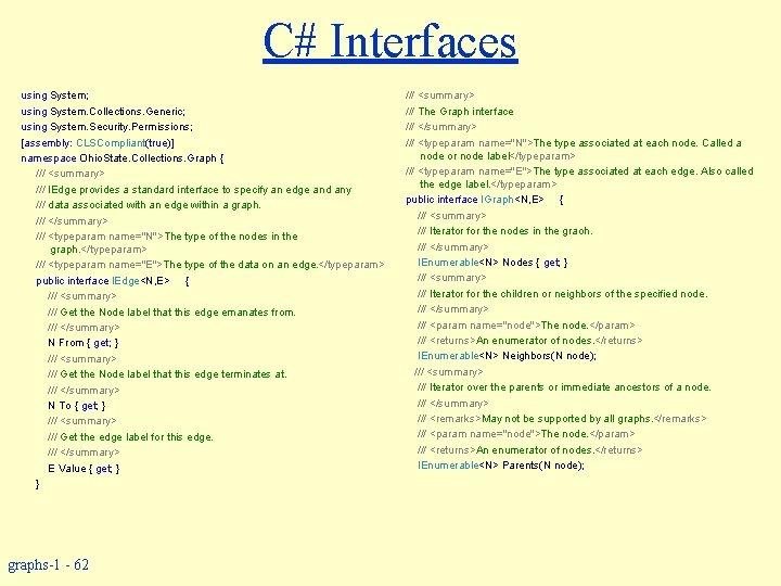 C# Interfaces using System; using System. Collections. Generic; using System. Security. Permissions; [assembly: CLSCompliant(true)]