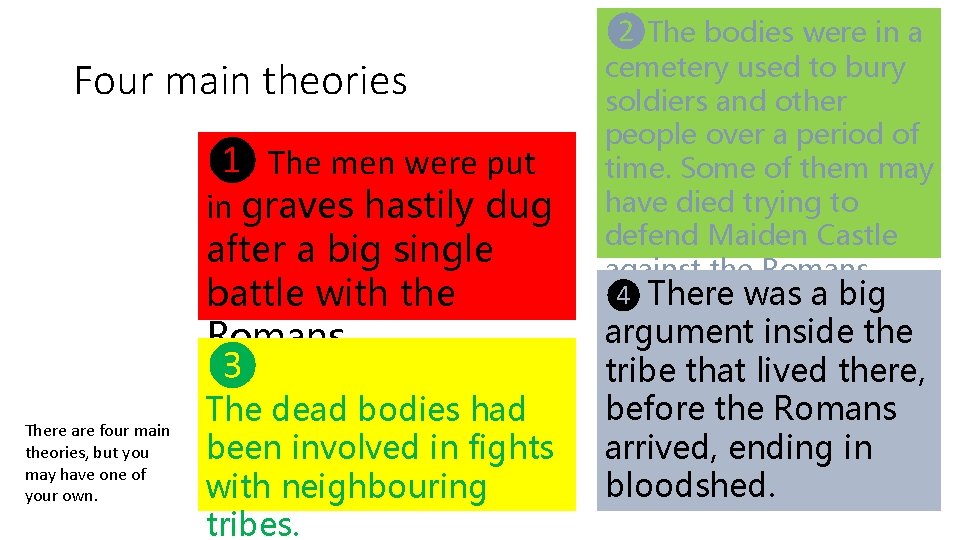 ❷The bodies were in a Four main theories ❶ The men were put in