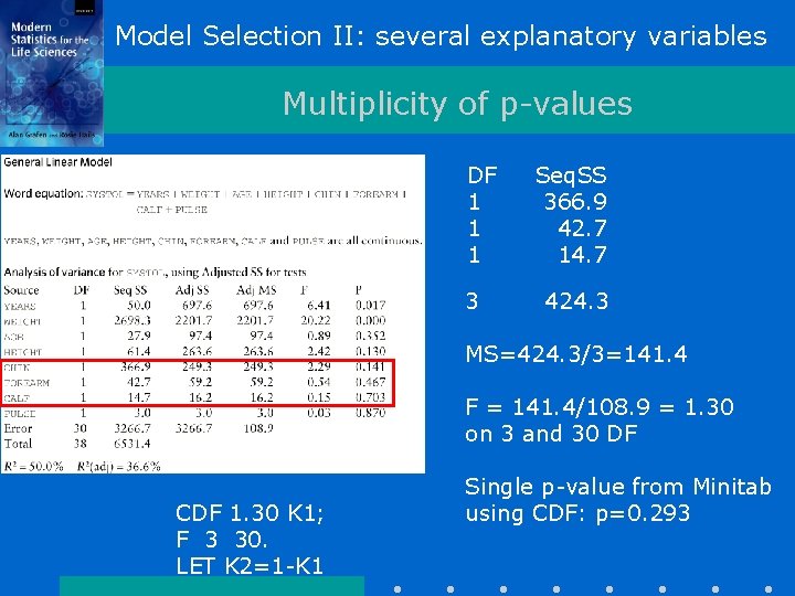Model Selection II: several explanatory variables Multiplicity of p-values DF 1 1 1 3
