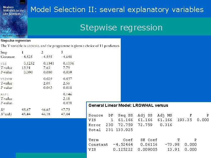 Model Selection II: several explanatory variables Stepwise regression General Linear Model: LRGWHAL versus Source
