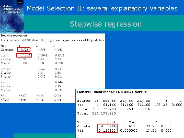 Model Selection II: several explanatory variables Stepwise regression General Linear Model: LRGWHAL versus Source