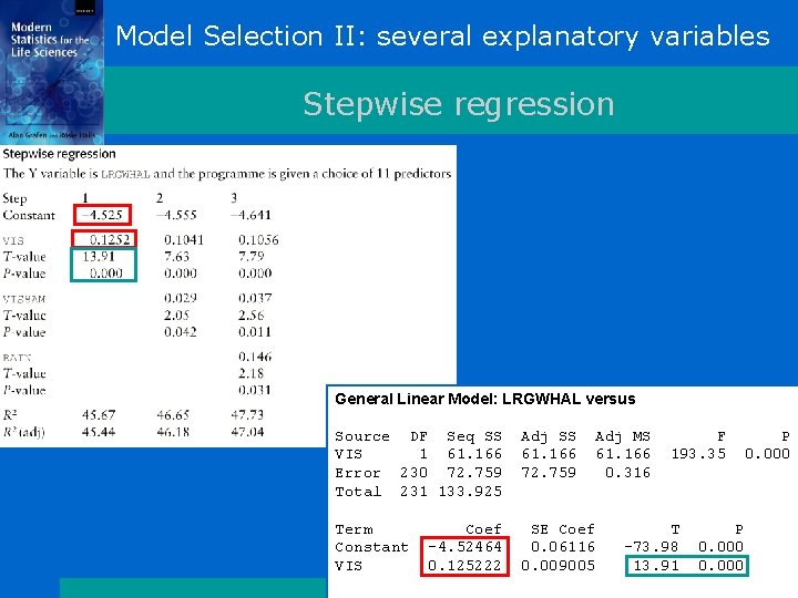 Model Selection II: several explanatory variables Stepwise regression General Linear Model: LRGWHAL versus Source