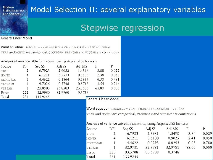 Model Selection II: several explanatory variables Stepwise regression 