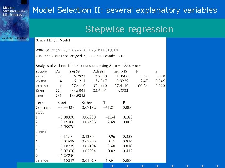 Model Selection II: several explanatory variables Stepwise regression 