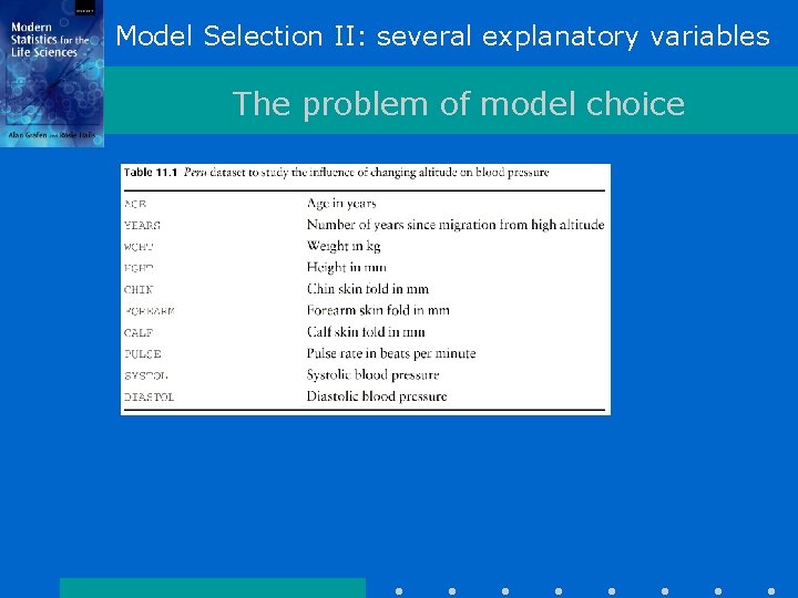 Model Selection II: several explanatory variables The problem of model choice 