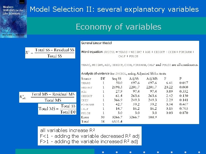 Model Selection II: several explanatory variables Economy of variables all variables increase R 2