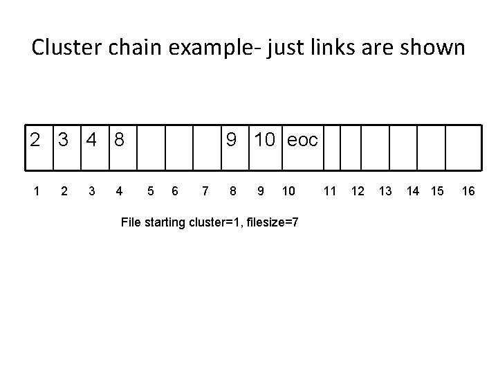 Cluster chain example- just links are shown 2 3 4 8 1 2 3