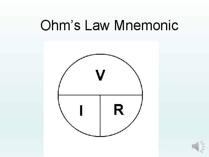 Ohm’s Law Mnemonic 