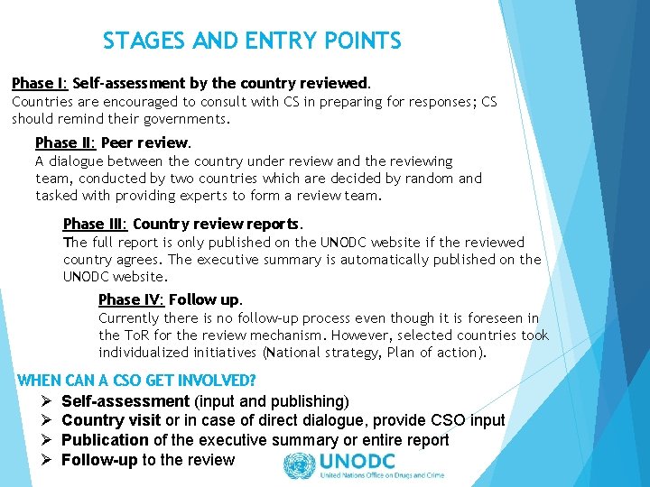 STAGES AND ENTRY POINTS Phase I: Self-assessment by the country reviewed. Countries are encouraged