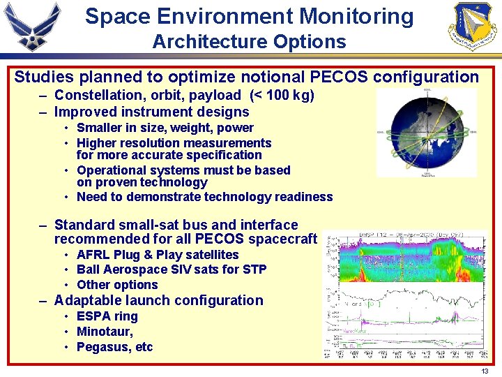 Space Environment Monitoring Architecture Options Studies planned to optimize notional PECOS configuration – Constellation,
