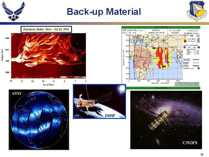 Back-up Material Jicamarca Radar, Peru – Oct 22, 1996 GUVI DMSP C/NOFS 16 
