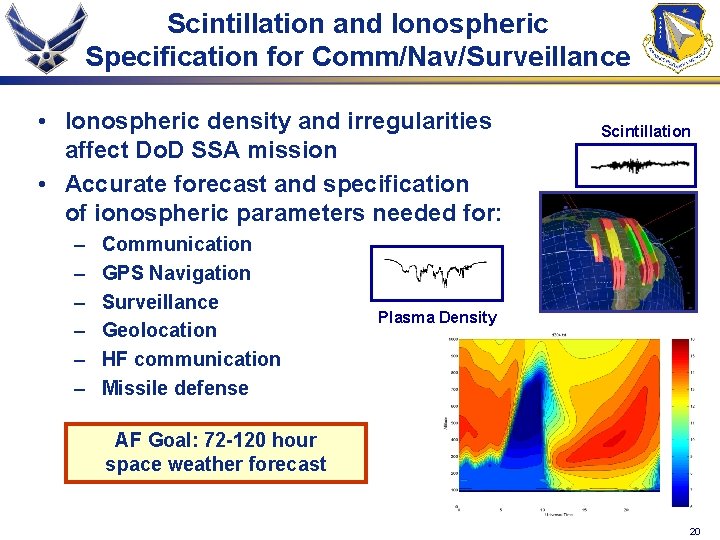 Scintillation and Ionospheric Specification for Comm/Nav/Surveillance • Ionospheric density and irregularities affect Do. D