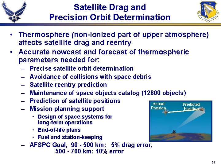 Satellite Drag and Precision Orbit Determination • Thermosphere (non-ionized part of upper atmosphere) affects