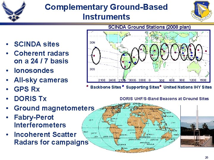 Complementary Ground-Based Instruments SCINDA Ground Stations (2008 plan) 30 N • SCINDA sites •