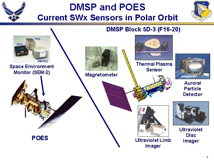 DMSP and POES Current SWx Sensors in Polar Orbit DMSP Block 5 D-3 (F