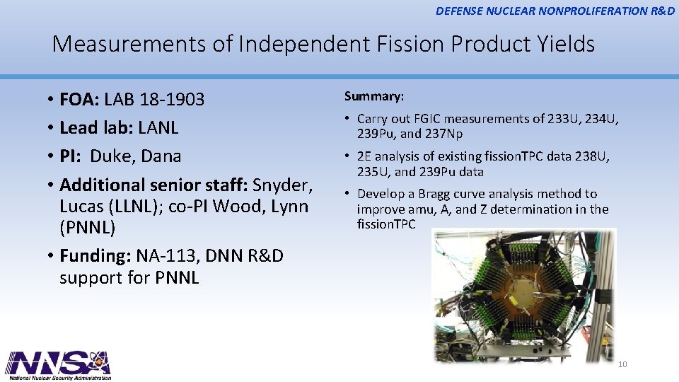 DEFENSE NUCLEAR NONPROLIFERATION R&D Measurements of Independent Fission Product Yields • FOA: LAB 18