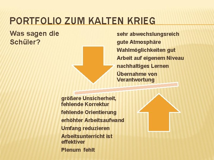 PORTFOLIO ZUM KALTEN KRIEG Was sagen die Schüler? sehr abwechslungsreich gute Atmosphäre Wahlmöglichkeiten gut