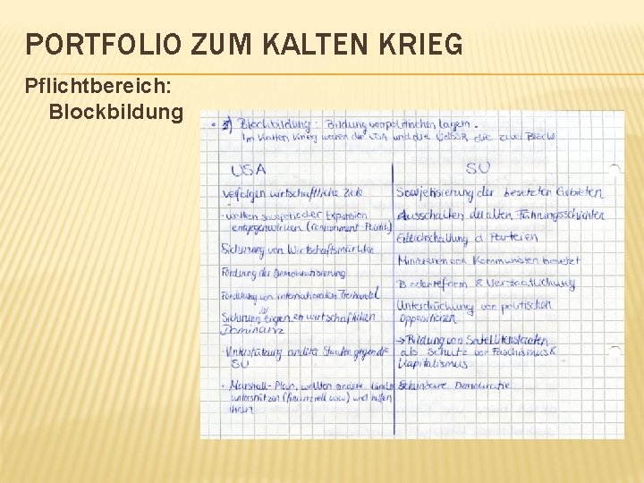 PORTFOLIO ZUM KALTEN KRIEG Pflichtbereich: Blockbildung 