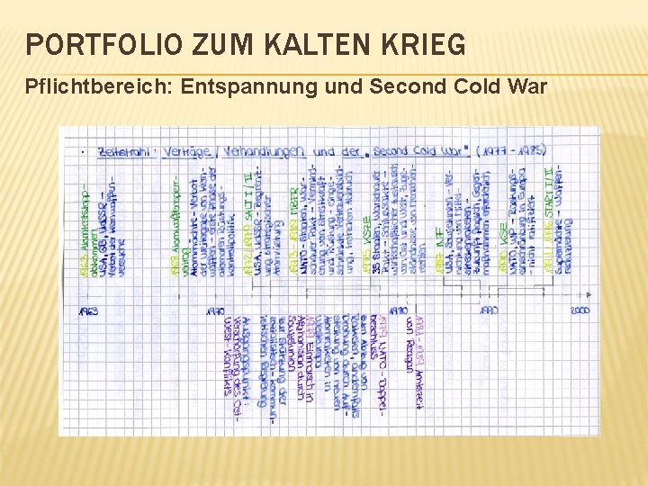 PORTFOLIO ZUM KALTEN KRIEG Pflichtbereich: Entspannung und Second Cold War 