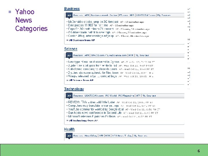 Yahoo News Categories 6 Yahoo News Categories 6