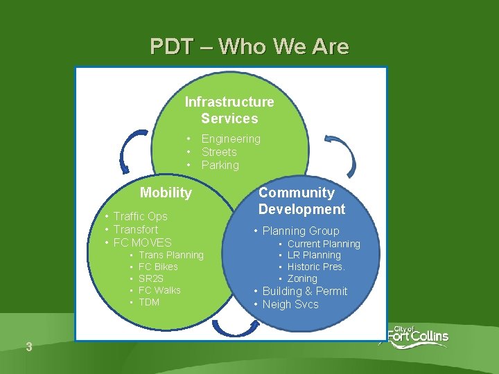 PDT – Who We Are Infrastructure Services • • • Engineering Streets Parking Mobility