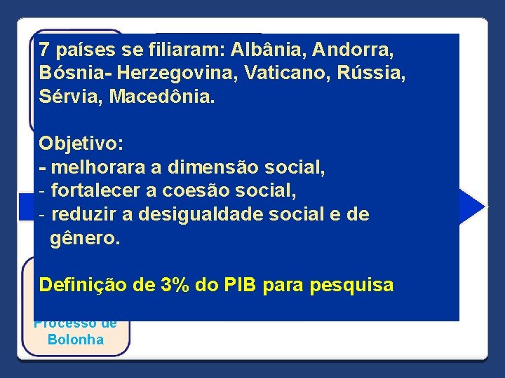 Declaração 7 países se filiaram: Albânia, Andorra, Declaração de de Sorbonne Lisboa Vaticano, Declaração