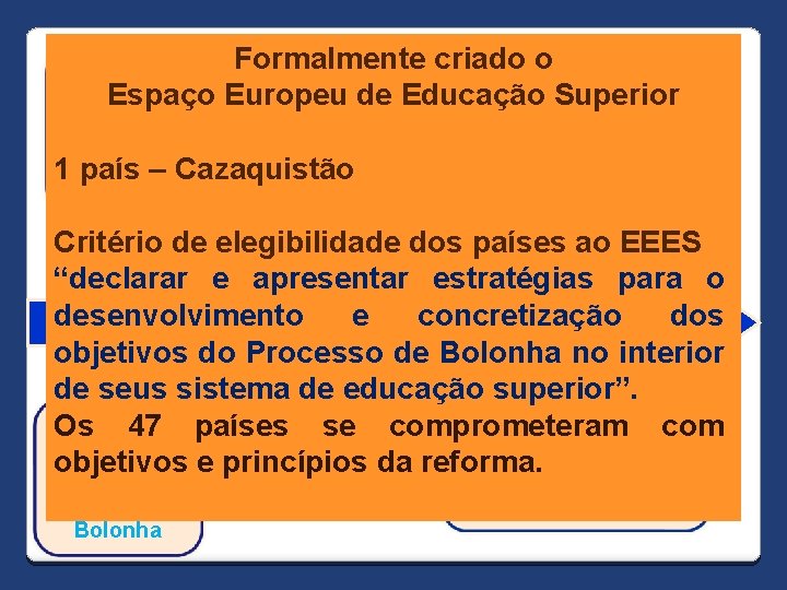 Formalmente criado o Declaraçãode de Educação de Sorbonne de Bergen Espaço Europeu Superior Lisboa