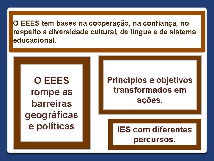 O EEES tem bases na cooperação, na confiança, no respeito a diversidade cultural, de