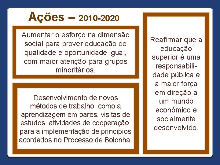 Ações – 2010 -2020 Aumentar o esforço na dimensão social para prover educação de