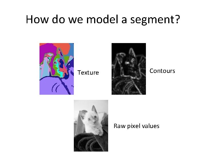 How do we model a segment? Texture Contours Raw pixel values 